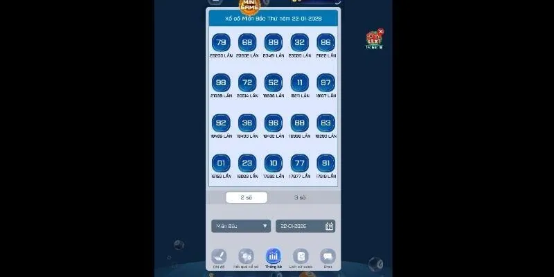 Giới thiệu tổng quan về xổ số lô đề
