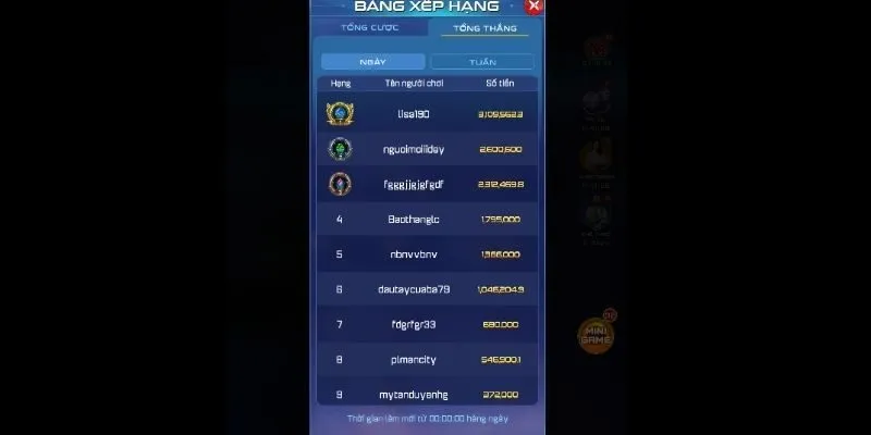 Điểm đặc biệt của thể thao ảo tại nhà cái 