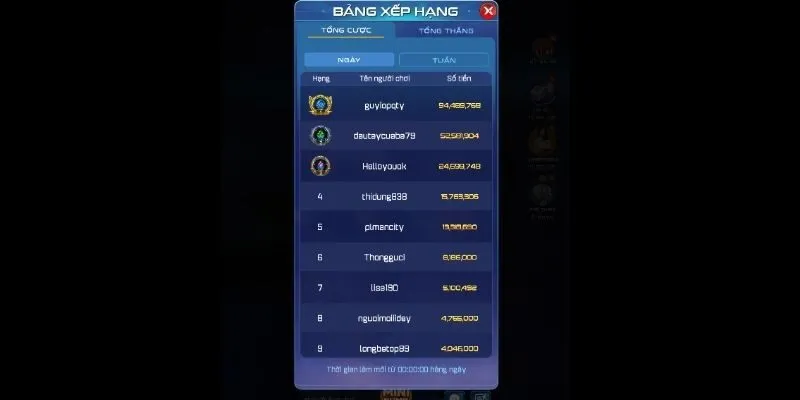  Các bộ mộ thể thao đa dạng 