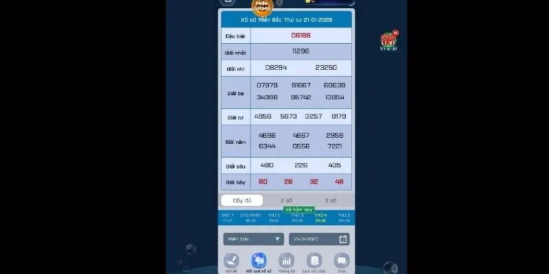 Tìm hiểu chi tiết về luật chơi 
