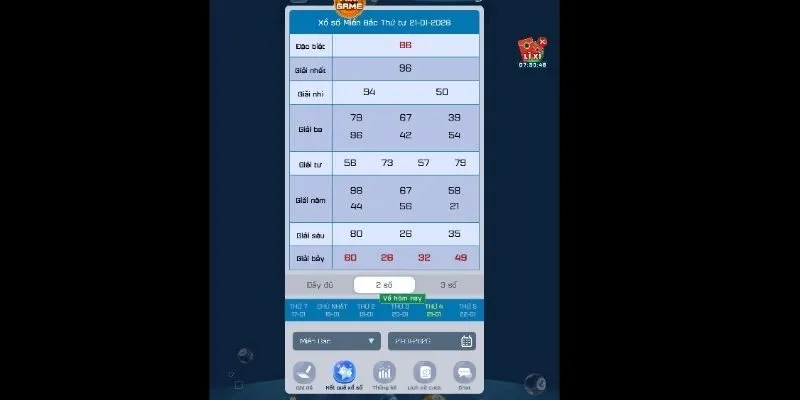 Mẹo thông minh giúp gia tăng thu nhập 