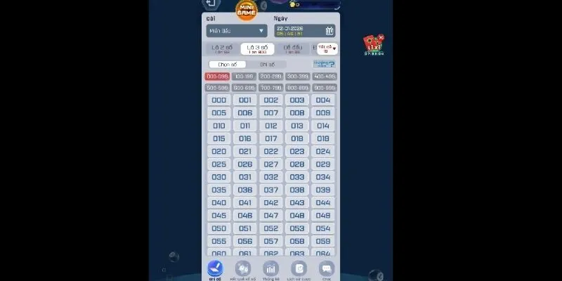 Bí quyết chơi xổ số thông minh 
